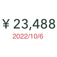 BTC20221006