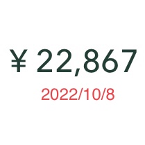 BTC20221008