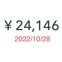 BTC20221028