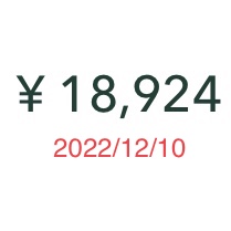 BTC20221210