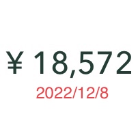 BTC20221208