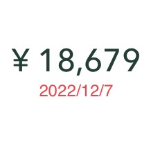 BTC20221207