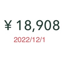 BTC20221201