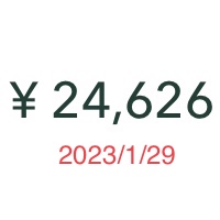 BTC20230129