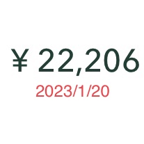 BTC20230120