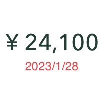 BTC20230128